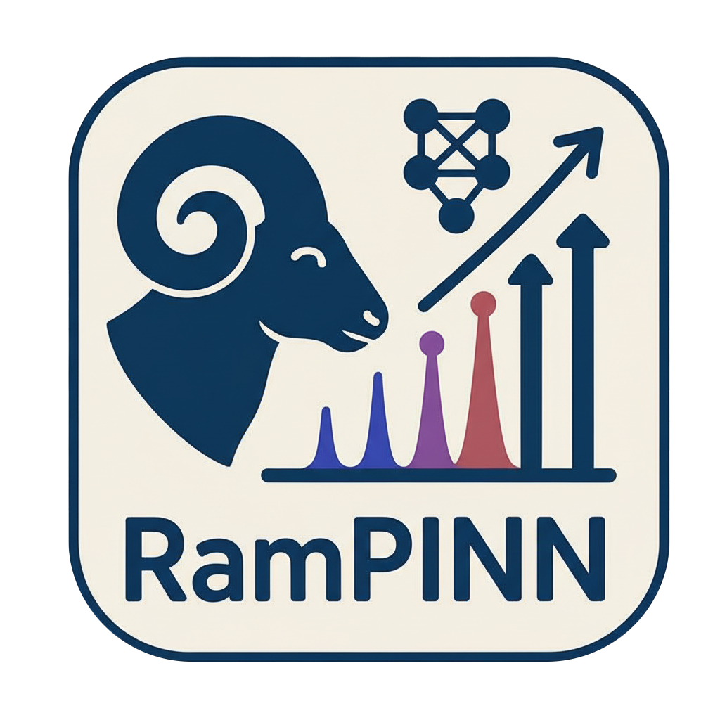 RamPINN Logo
